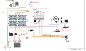 Jaki silnik elektryczny do pontonu – wybierz najlepszy model dla siebie