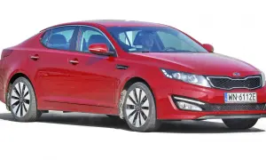 Kia Optima jaki silnik - sprawdź najlepsze opcje i ich problemy