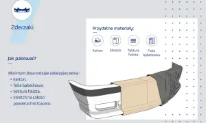 Ile kosztuje wysyłka zderzaka? Sprawdź, co wpływa na cenę!