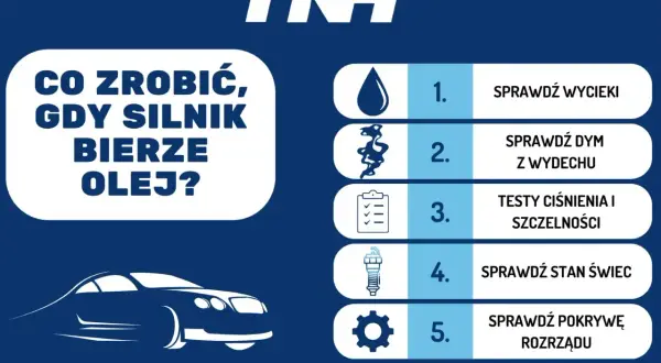 Co zrobić, gdy silnik bierze olej? Sprawdź wycieki, dym z wydechu, ciśnienie, świece i pokrywę rozrządu.