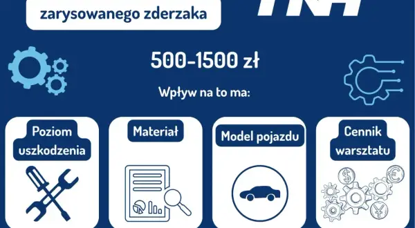 Ile kosztuje nowy zderzak? Ceny i czynniki wpływające na koszt