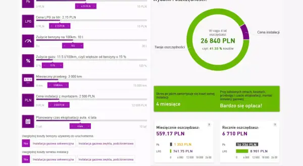 Symulator porównuje różnice między wtryskiem pośrednim a bezpośrednim w LPG, pokazując oszczędności.