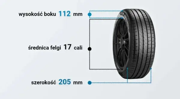 Felga 7J jaka opona - idealne rozmiary dla bezpieczeństwa i komfortu